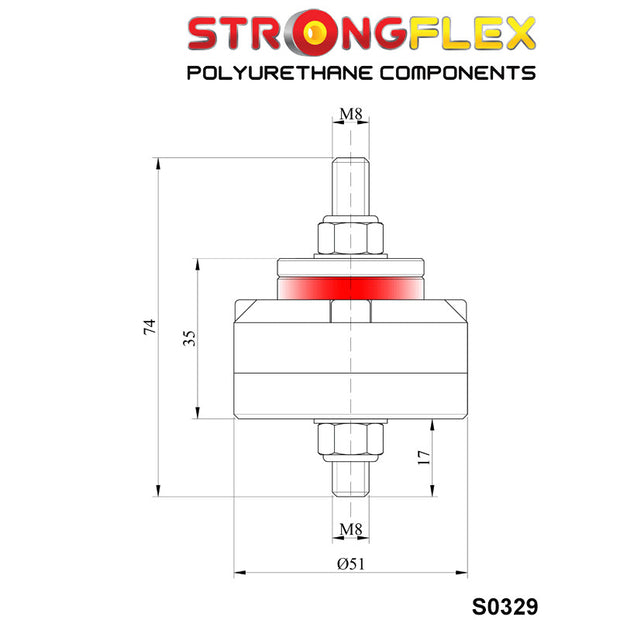 STRONGFLEX Silentbloc support de boite