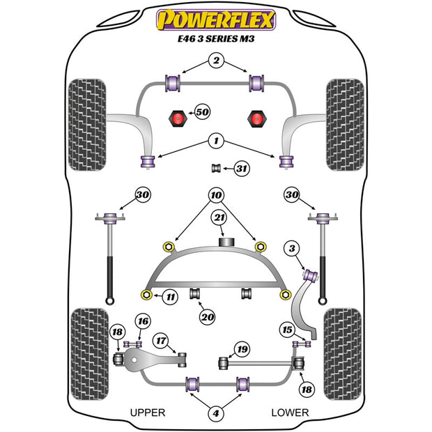 Powerflex Silentblocs de barres anti-roulis arrière Ø21.5 mm (paire) PFR5-4609-21.5 N°4 BMW M3 E46