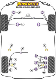 Powerflex Silentblocs de barre anti-roulis avant Ø25 mm (paire) Nissan S14 PFF46-202-25 N°2