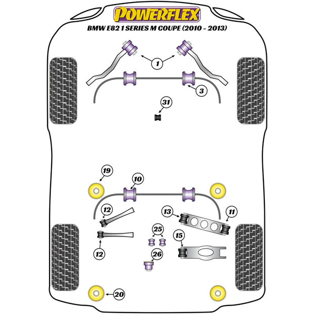 Powerflex Silentbloc avant de commande de boîte, type «oval» (1 pièce) PFF5-4631 N°31 BMW 1M E82