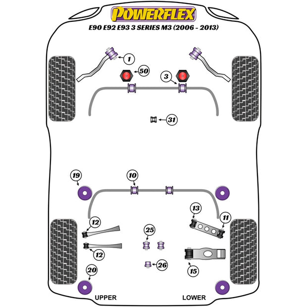 Powerflex Silentblocs de barres anti-roulis avant Ø26.5 mm "Black Series" (paire) PFF5-1203-26.5BLK N°3 BMW M3 E92