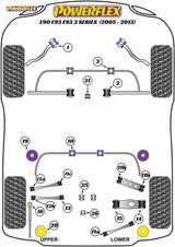 Powerflex Silentblocs avant de différentiel (paire) BMW E92 PFR5-425 N°25