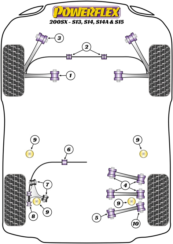 Powerflex Silentblocs entre châssis et bras de suspension inférieur (paire) Nissan S14 PFF46-218 N°3