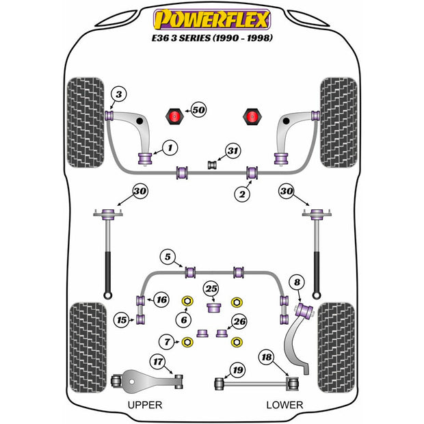 Powerflex Silentblocs arrière de différentiel (paire) PFR5-326 N°26 BMW M3 E36