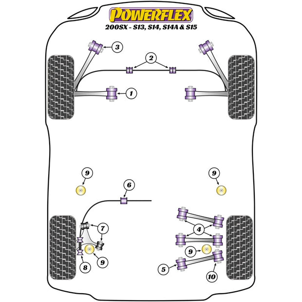 Powerflex Silentblocs entre châssis et bras de suspension inférieur "Black Series" (paire) Nissan S13	PFF46-218BLK N°3