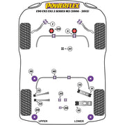 Powerflex Silentblocs avant de différentiel (paire) 	PFR5-425 N°25 BMW M3 E92