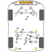 Powerflex Silentblocs de barres anti-roulis arrière Ø22.5 mm (paire) PFR5-1210-22.5 N°10 BMW 1M E82